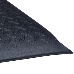 Soft Step Supreme Anti Fatigue Mats 