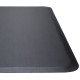 Leather Top Anti-Fatigue Mats